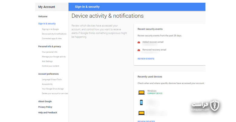 Device activity & notifications