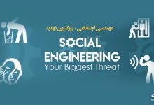Social_Engineering
