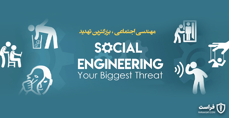 Social_Engineering