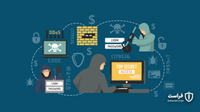 حمله DDoS چیست؟