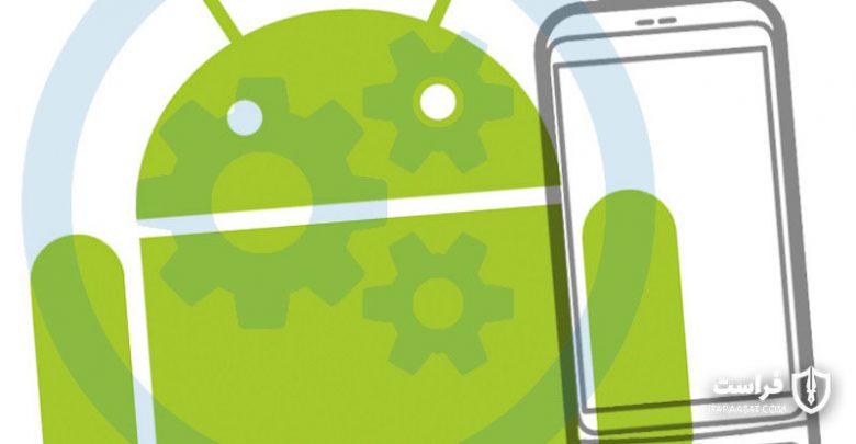 android API