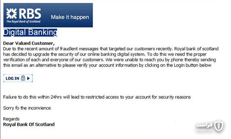ایمیل فیشینگ در حملات سرقت نشست