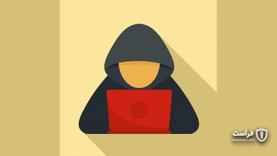 حملات سایبری هکر‌های Anonymous به تلافی دستگیری آسانژ