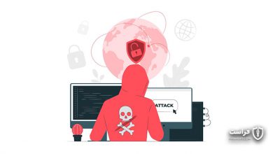 گزارش حمله سایبری به یک شرکت آمریکایی