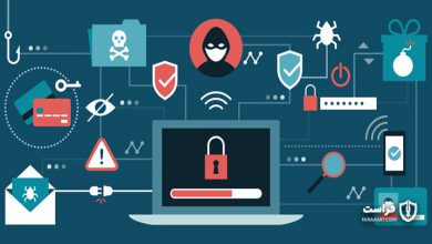 انواع حملات سایبری و بدافزارها