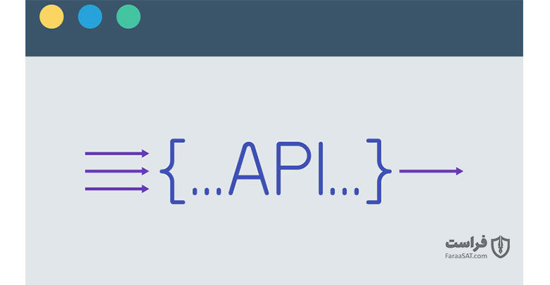 محدودسازی فراخوانایی‌های API